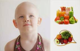 Alimentação e câncer